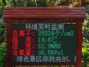 景區(qū)公園環(huán)境監(jiān)測項目建設(shè)方案