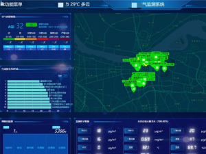 某區(qū)域大氣網(wǎng)格化管理精準決策信息系統(tǒng)方案