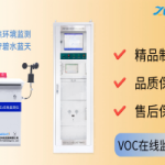 環(huán)境監(jiān)測(cè) 智易時(shí)代VOC在線監(jiān)測(cè)系統(tǒng)引領(lǐng)環(huán)保新風(fēng)向 環(huán)境監(jiān)測(cè) 智易時(shí)代VOC在線監(jiān)測(cè)系統(tǒng)引領(lǐng)環(huán)保新風(fēng)向