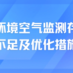 農(nóng)村環(huán)境空氣監(jiān)測(cè)存在的不足及優(yōu)化措施 農(nóng)村環(huán)境空氣監(jiān)測(cè)存在的不足及優(yōu)化措施